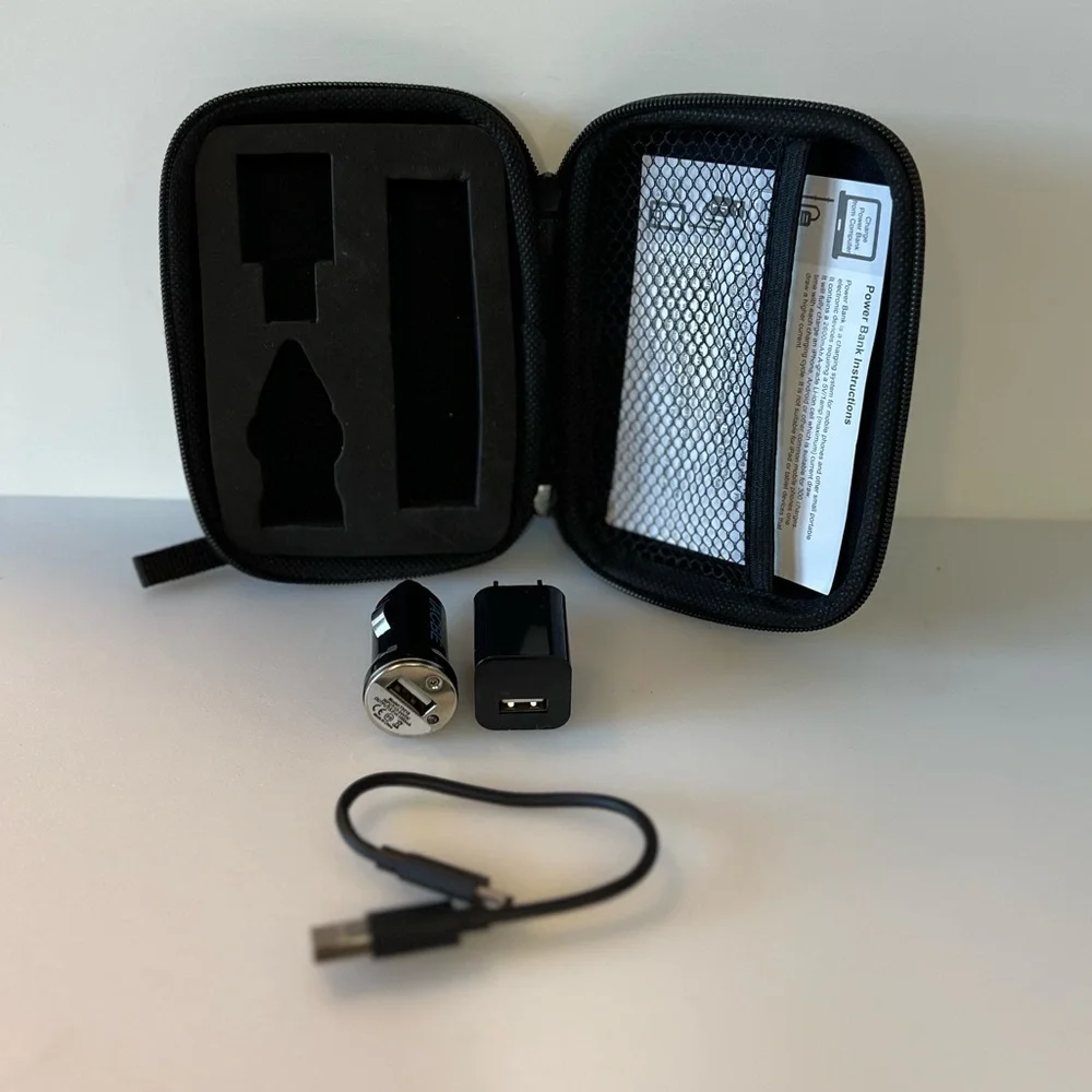 Technology bundle